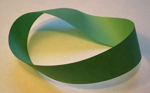 Moebius Strip