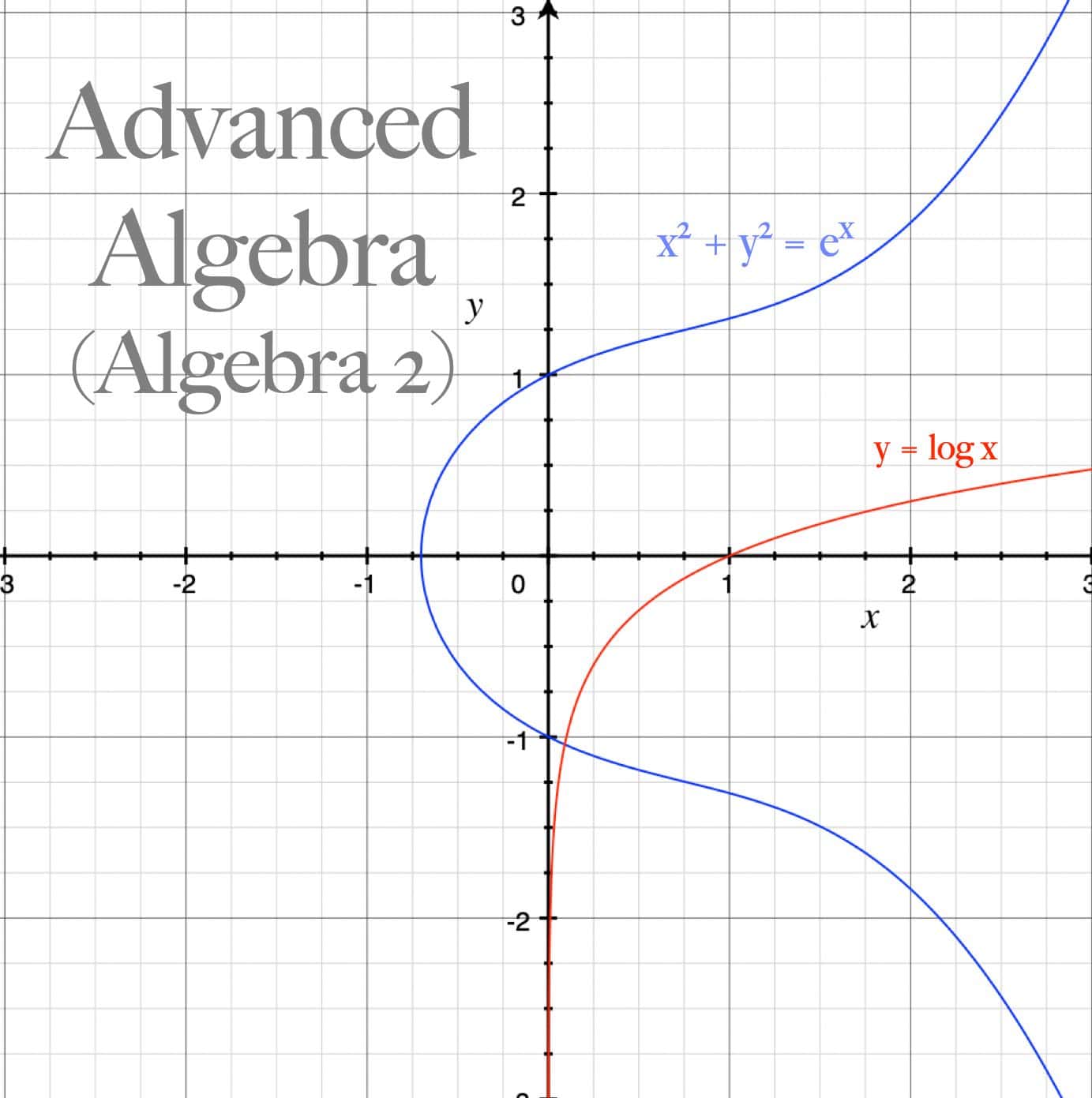 AdvAlgebra.jpg