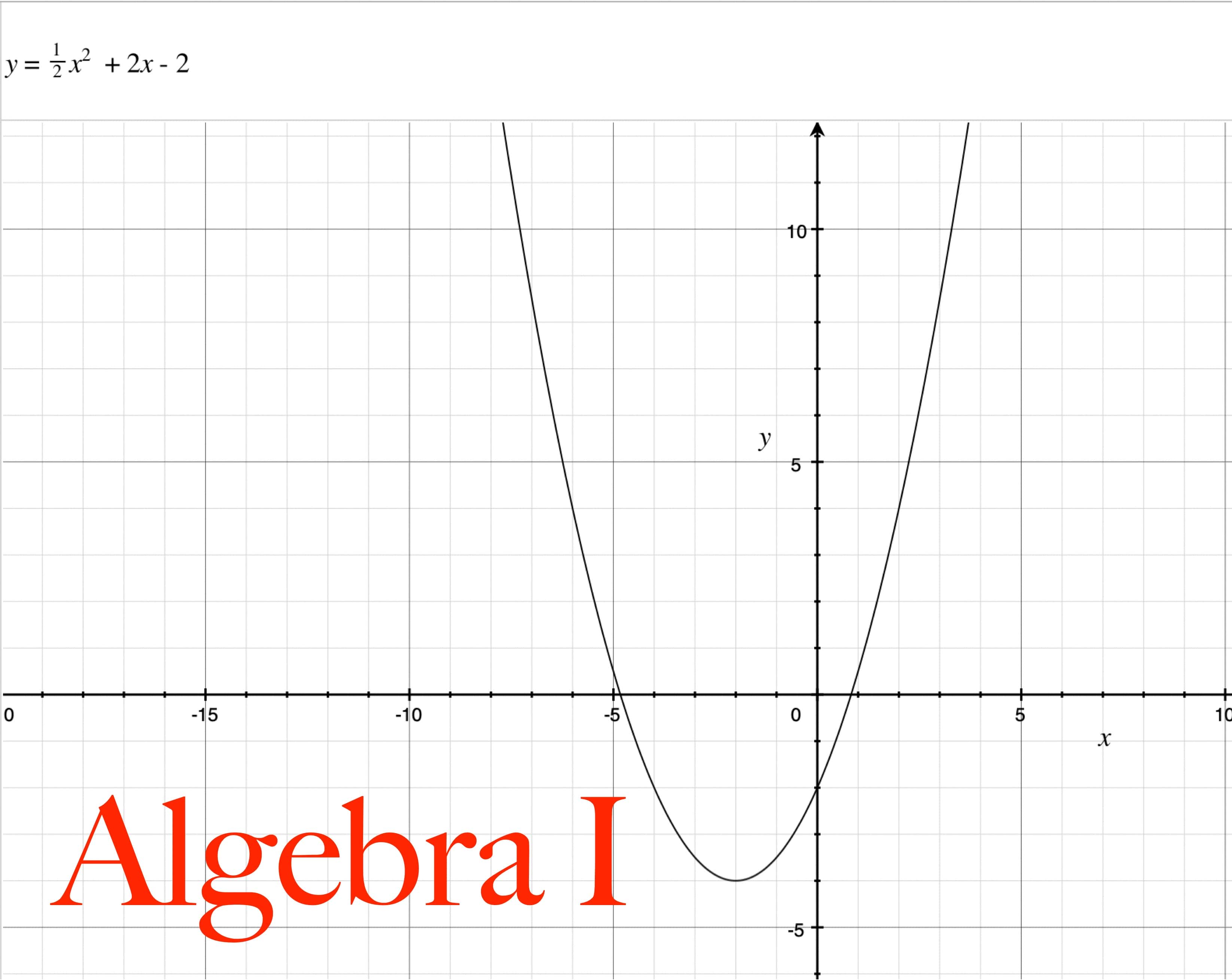 Algebra1.jpg
